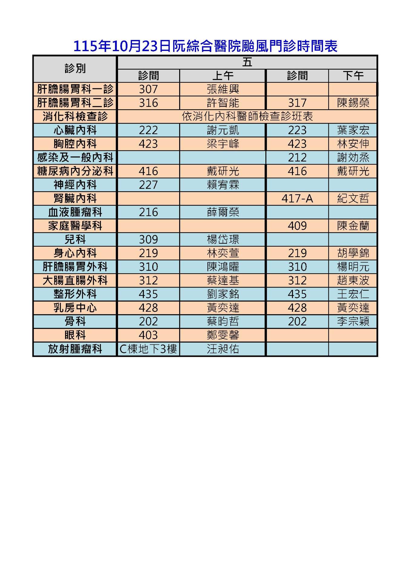 颱風門診表